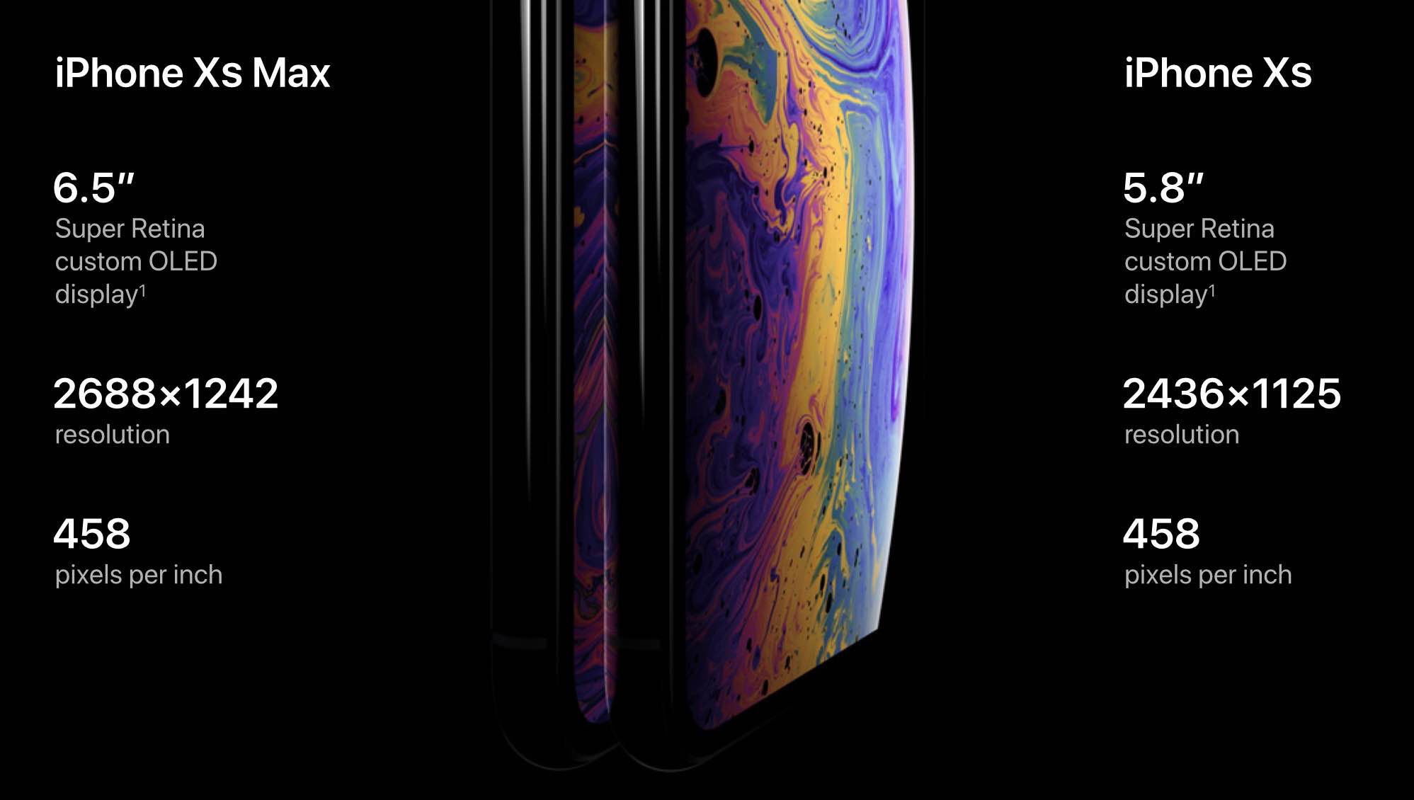Sforum - Trang thông tin công nghệ mới nhất iPhone-XS-Max-Super-Retina-Display-hero-web iPhone Xs Max đạt danh hiệu smartphone có màn hình tốt nhất thế giới Sforum - Trang thông tin công nghệ mới nhất iPhone-XS-Max-Super-Retina-Display-hero-web iPhone Xs Max đạt danh hiệu smartphone có màn hình tốt nhất thế giới
