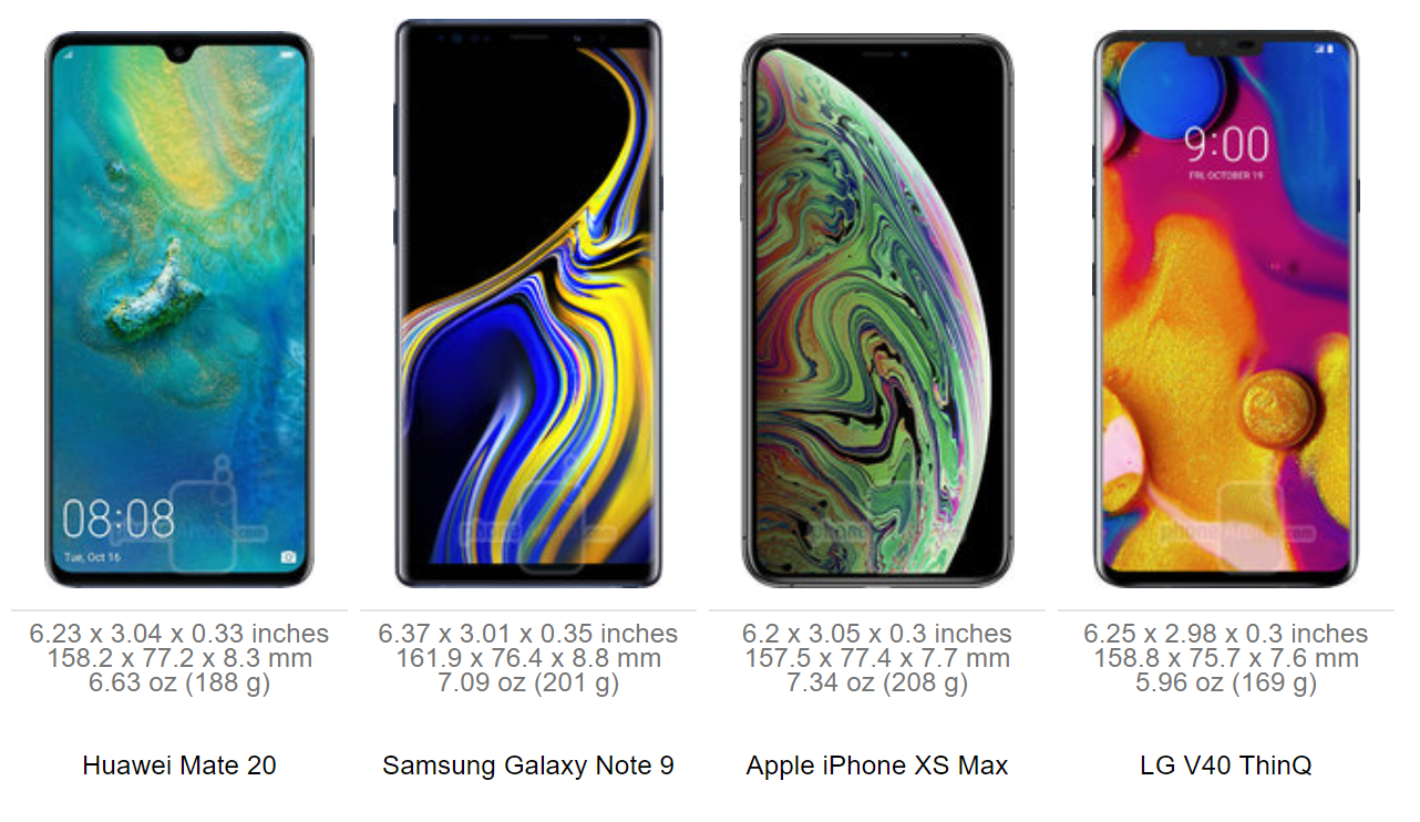 Tổng hộ những tính năng mới và lần đầu tiên xuất hiện trên Huawei Mate 20 và 20 Pro