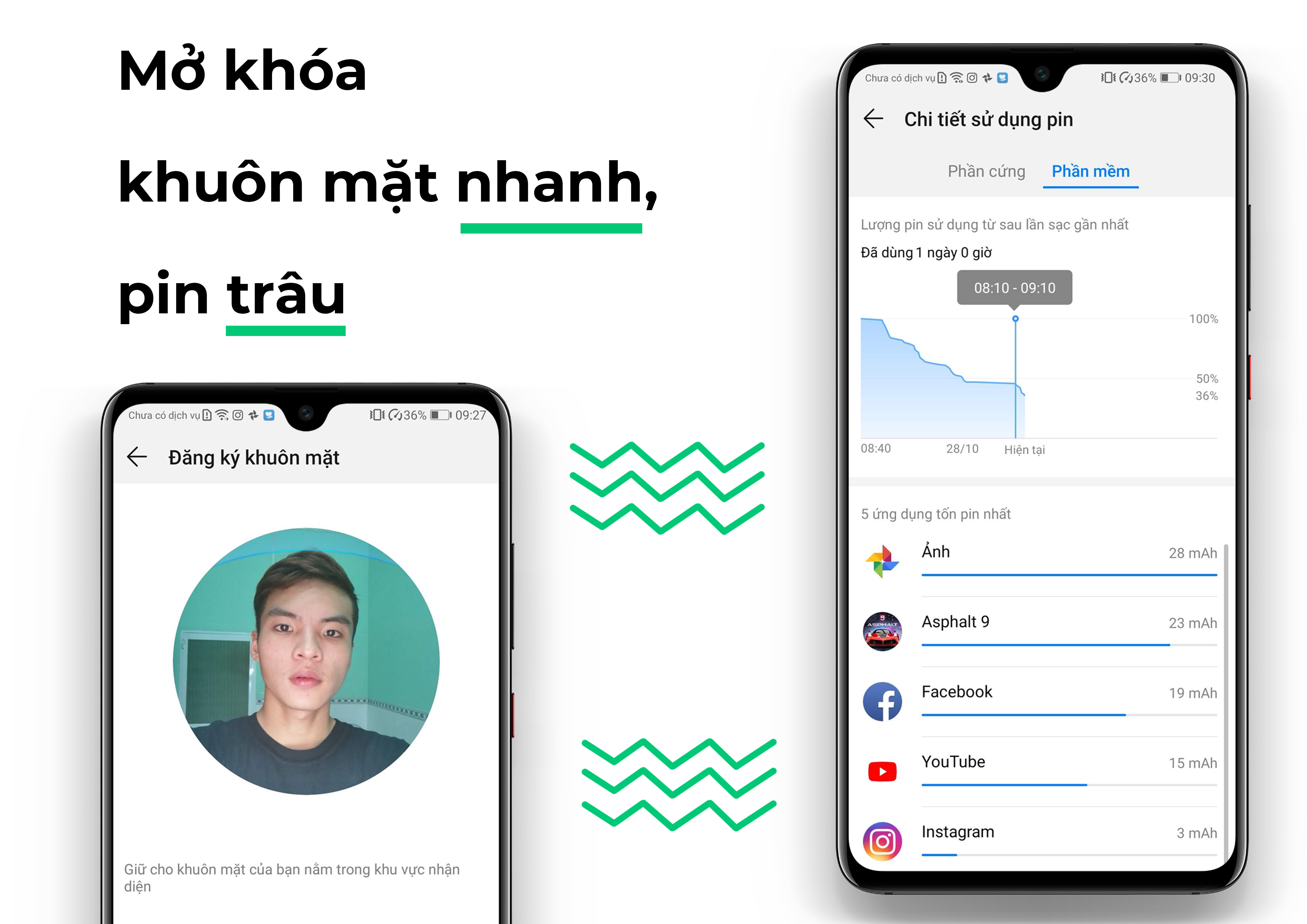 Một tuần với Huawei Mate 20: Hiệu năng mạnh, chụp thiếu sáng vẫn 