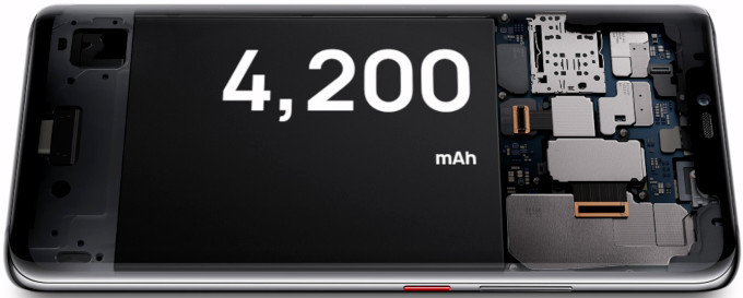 Tổng hộ những tính năng mới và lần đầu tiên xuất hiện trên Huawei Mate 20 và 20 Pro