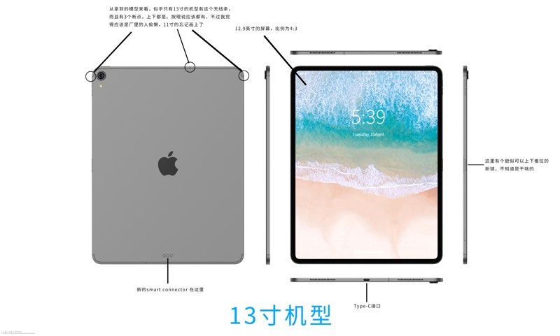 Sự kiện tuần sau của Apple: iPad Pro, iPad Mini, AirPower và hơn thế nữa