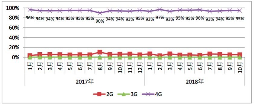 Sforum - Trang thông tin công nghệ mới nhất 1-12 Các nhà sản xuất Trung Quốc đã bán hơn 343 triệu chiếc smartphone trong năm nay, giảm 15% so với cùng kì năm ngoái Sforum - Trang thông tin công nghệ mới nhất 1-12 Các nhà sản xuất Trung Quốc đã bán hơn 343 triệu chiếc smartphone trong năm nay, giảm 15% so với cùng kì năm ngoái