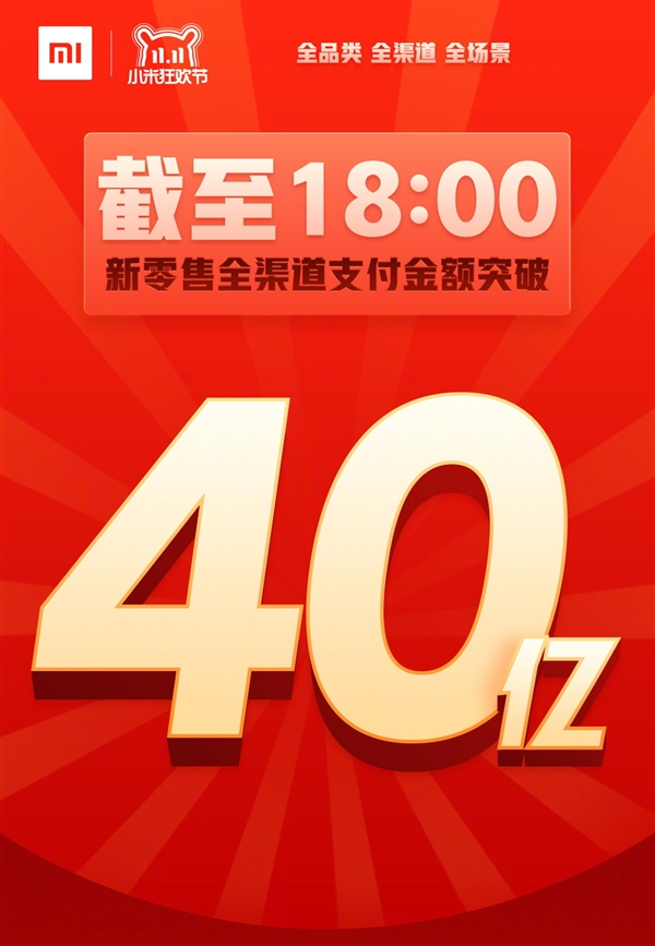 Xiaomi bội thu với số tiền 575 triệu USD trong ngày hội mua sắm 11/11