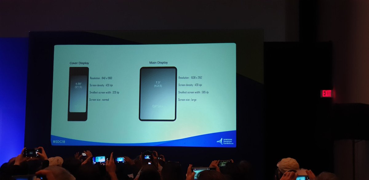 Samsung chính thức tiết lộ chiếc điện thoại màn hình gập: vừa có thể gập lại vừa có thêm màn hình phụ thứ hai