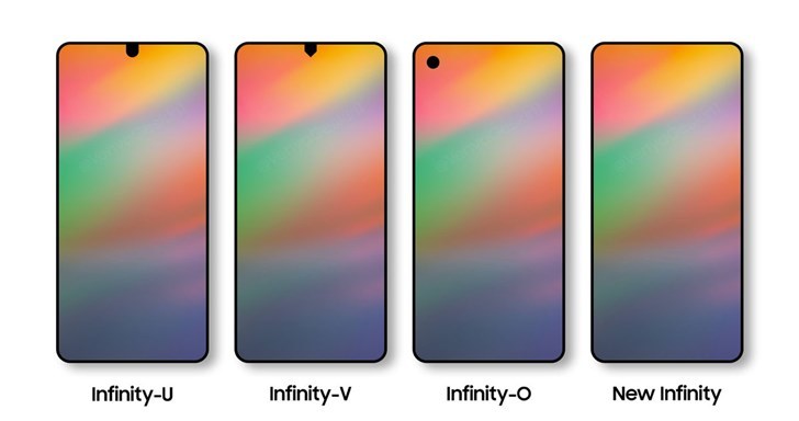 Galaxy M2 có thể sẽ là điện thoại với màn hình giọt nước đầu tiên của Samsung