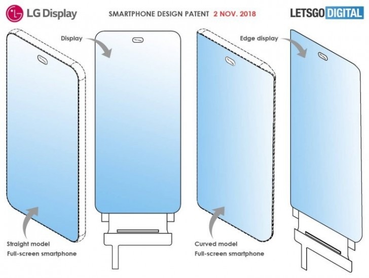 Sforum - Trang thông tin công nghệ mới nhất gsmarena_001-2 LG được cấp bằng sáng chế smartphone với camera selfie ẩn dưới màn hình, không viền, không cạnh bên Sforum - Trang thông tin công nghệ mới nhất gsmarena_001-2 LG được cấp bằng sáng chế smartphone với camera selfie ẩn dưới màn hình, không viền, không cạnh bên