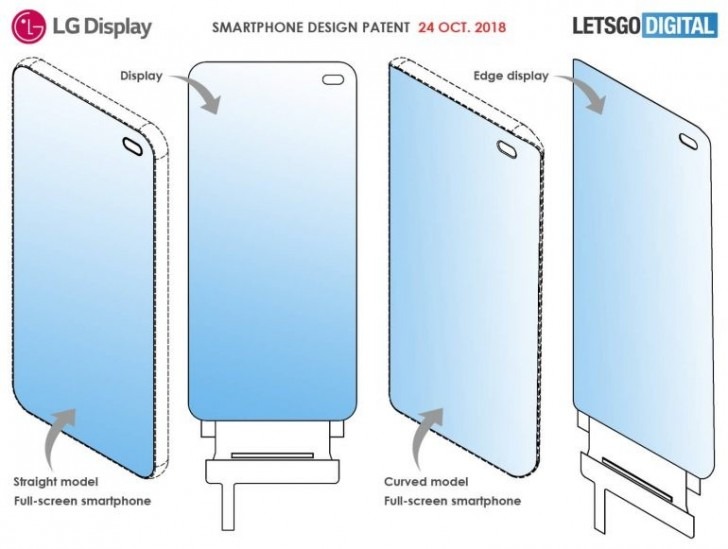 Sforum - Trang thông tin công nghệ mới nhất gsmarena_002-3 LG được cấp bằng sáng chế smartphone với camera selfie ẩn dưới màn hình, không viền, không cạnh bên Sforum - Trang thông tin công nghệ mới nhất gsmarena_002-3 LG được cấp bằng sáng chế smartphone với camera selfie ẩn dưới màn hình, không viền, không cạnh bên