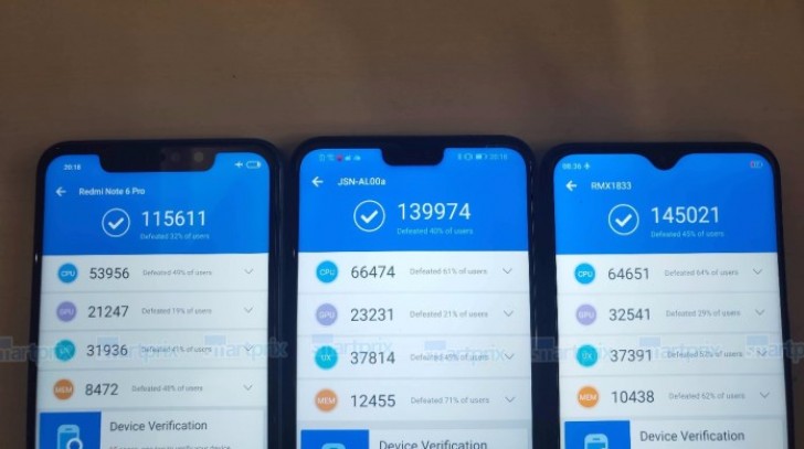 Xuất hiện hộp máy và điểm số Antutu của chiếc Realme U1