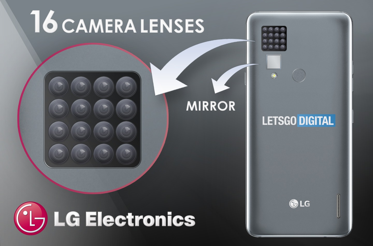 4 camera đã là gì, LG còn có bằng sáng chế smartphone với 16 camera