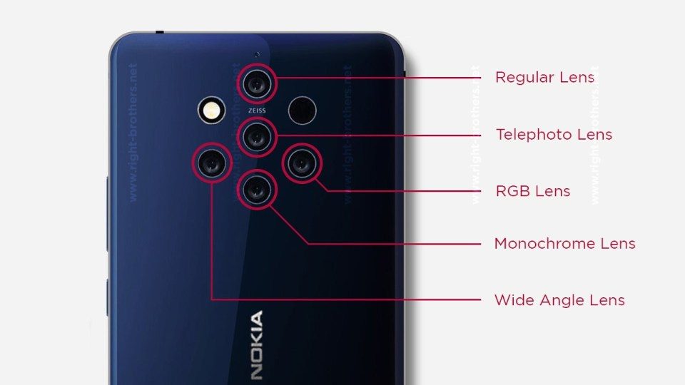 Sforum - Trang thông tin công nghệ mới nhất nokia-pentacamera-960x540 Smartphone 3 camera đầu tiên của Lenovo sẽ ra mắt với tên gọi Lenovo Z5S Sforum - Trang thông tin công nghệ mới nhất nokia-pentacamera-960x540 Smartphone 3 camera đầu tiên của Lenovo sẽ ra mắt với tên gọi Lenovo Z5S