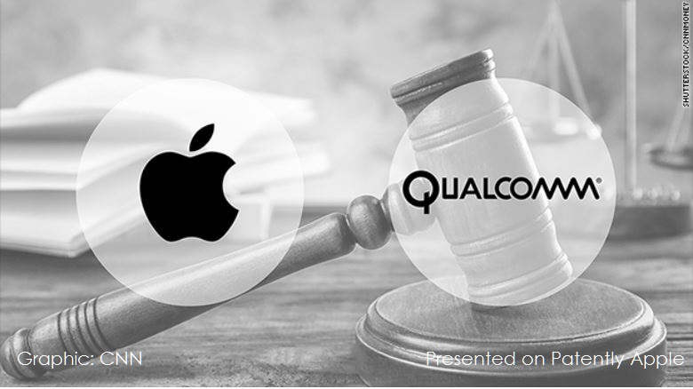 Qualcomm thắng kiện trong vụ tranh chấp pháp lý cấp bằng sáng chế cách đây vài ngày tại Trung Quốc