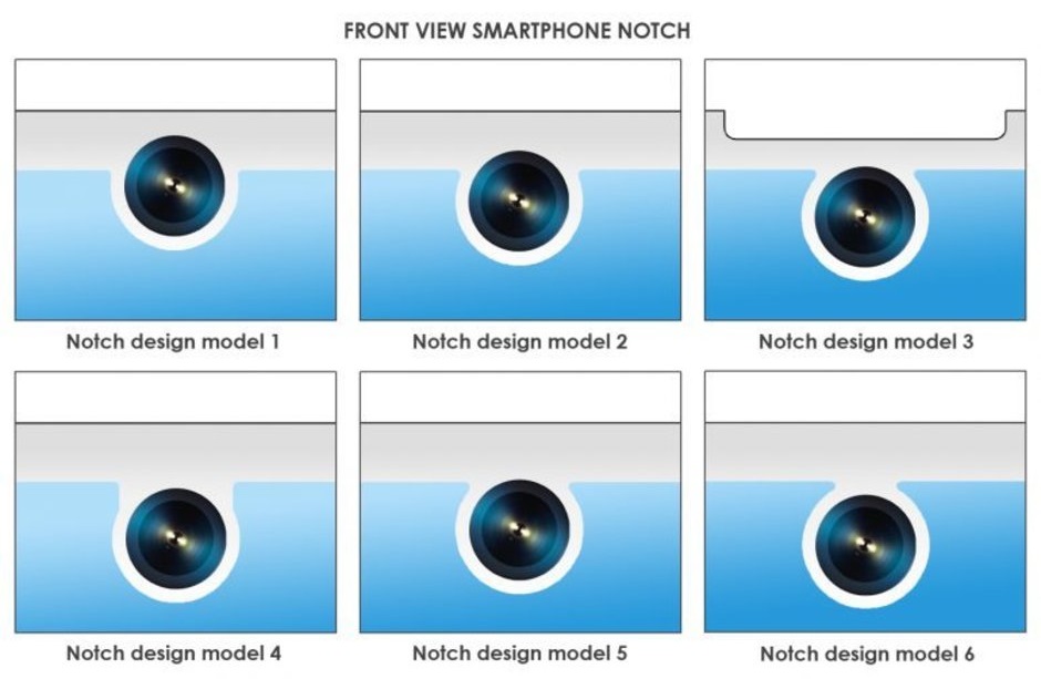 Samsung nộp bằng sáng chế cho 6 loại màn hình giọt nước Infinity-U mới