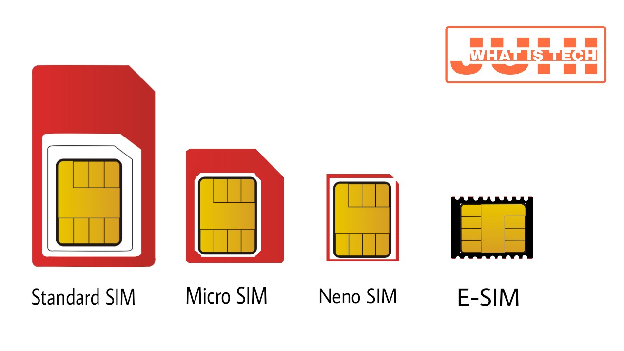 Sau Viettel, đến lượt Mobifone chuẩn bị triển khai công nghệ eSIM