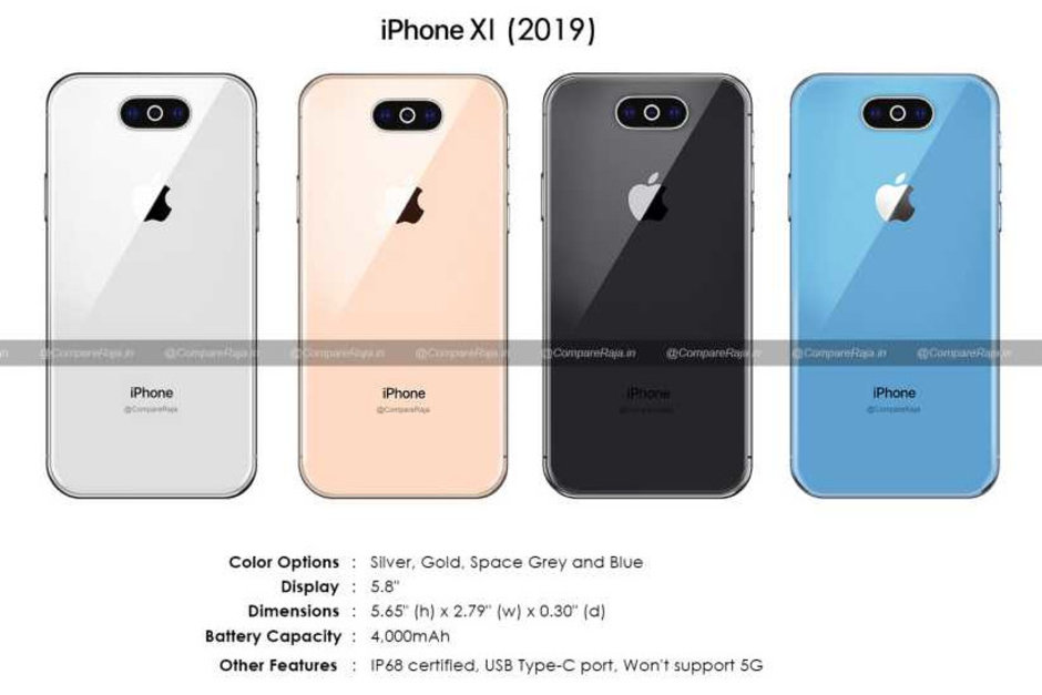 iPhone XI sẽ có 3 camera nằm ngang, bổ sung màu xanh, pin lớn và có cổng USB-C?