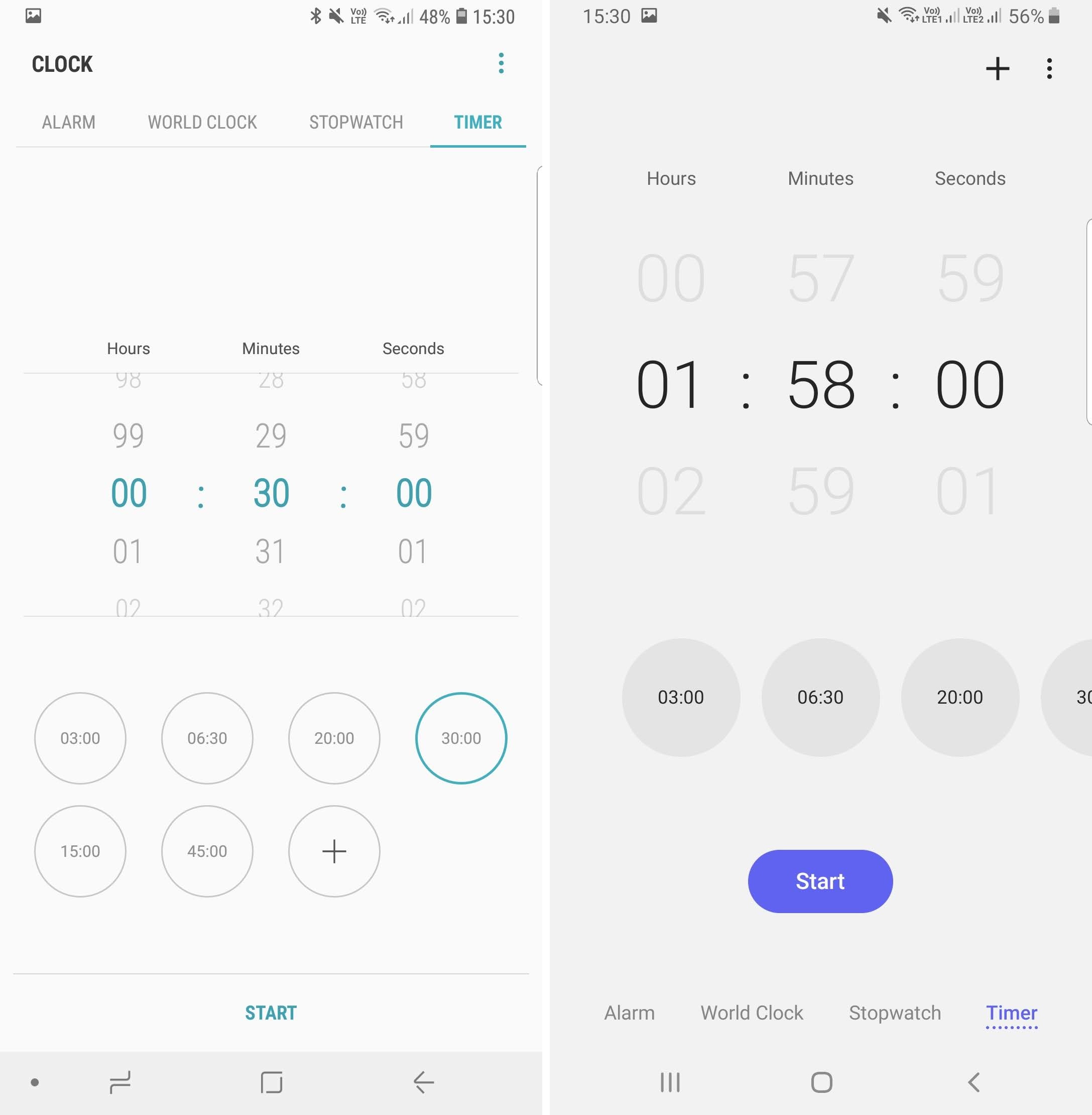So sánh giao diện Samsung Experience và One UI: Có quá nhiều sự thay đổi!