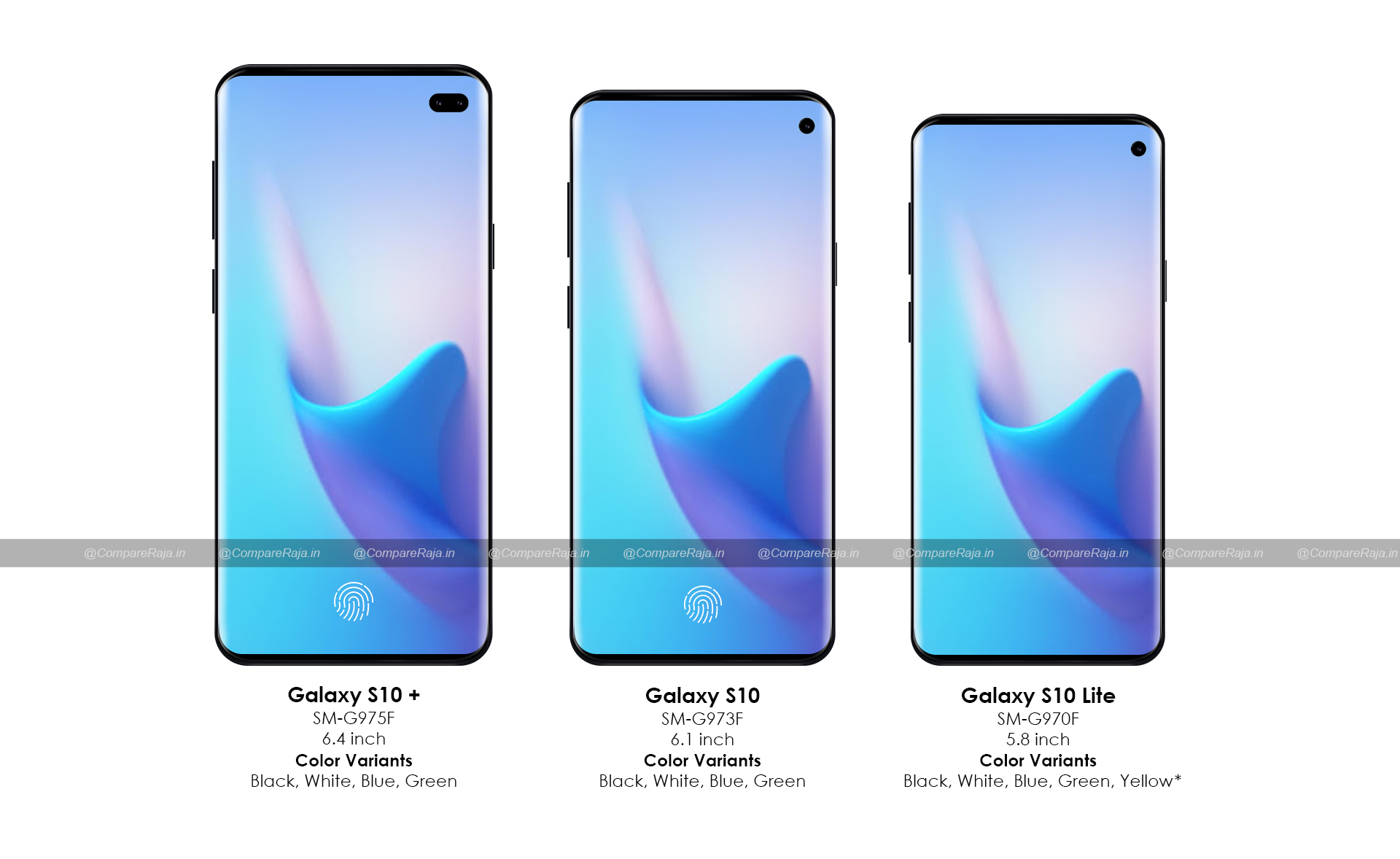 Sforum - Trang thÃ´ng tin cÃ´ng nghá» má»i nháº¥t samsung-s10-series-details-compareraja-960x589 Chi tiáº¿t vá» series Galaxy S10: KÃ­ch thÆ°á»c mÃn hÃ¬nh, dung lÆ°á»£ng pin, cÃ¡c tÃ¹y chá»n mÃu sáº¯c 