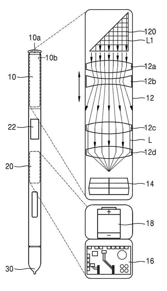 Sforum - Trang thông tin công nghệ mới nhất S-Pen-patent Trong tương lai, Samsung sẽ tích hợp camera vào bút SPen của Galaxy Note Sforum - Trang thông tin công nghệ mới nhất S-Pen-patent Trong tương lai, Samsung sẽ tích hợp camera vào bút SPen của Galaxy Note
