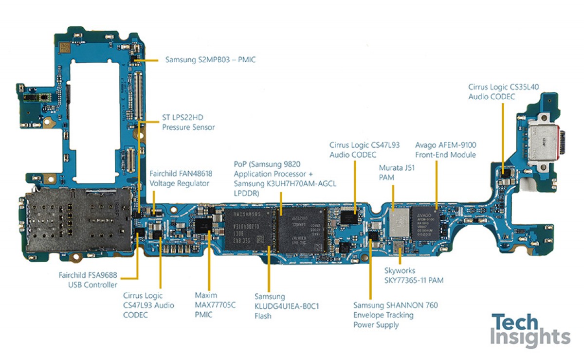 Sforum - Trang thông tin công nghệ mới nhất 3-2 Bất ngờ với giá thành sản xuất của Galaxy S10+, chip Exynos 9820 rẻ hơn Exynos 9810 