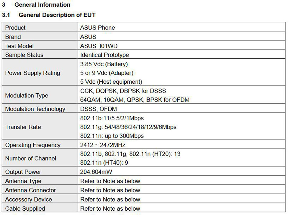 Sforum - Trang thông tin công nghệ mới nhất ASUS-ZenFone-6-FCC-3 Thêm bằng chứng cho thấy ASUS Zenfone 6 đã sẵn sàng tiến ra thị trường Sforum - Trang thông tin công nghệ mới nhất ASUS-ZenFone-6-FCC-3 Thêm bằng chứng cho thấy ASUS Zenfone 6 đã sẵn sàng tiến ra thị trường