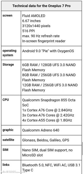 Sforum - Trang thông tin công nghệ mới nhất OnePlus-7-Pro-specifications-1-289x600 Sforum - Trang thông tin công nghệ mới nhất OnePlus-7-Pro-specifications-1-289x600