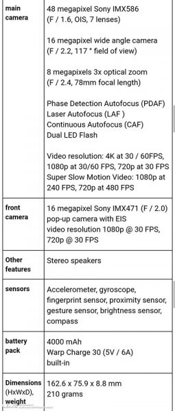 Sforum - Trang thông tin công nghệ mới nhất OnePlus-7-Pro-specifications-2-255x600 Sforum - Trang thông tin công nghệ mới nhất OnePlus-7-Pro-specifications-2-255x600