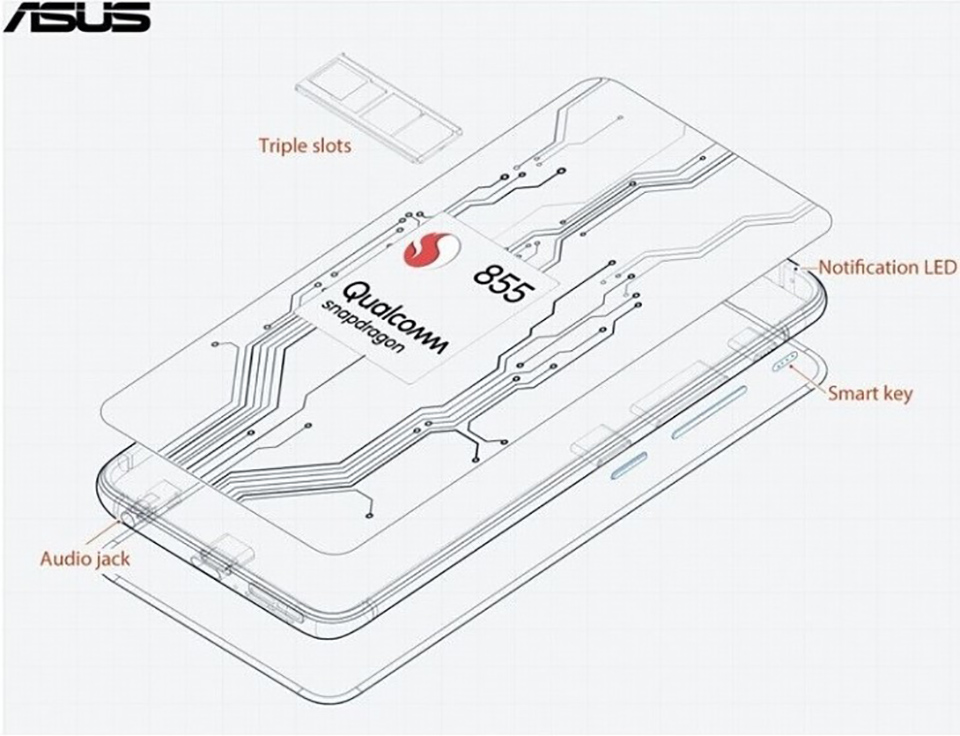 Sforum - Trang thông tin công nghệ mới nhất cau-hinh-Zenfone-6-1 ASUS Zenfone 6 được xác nhận sẽ ra mắt với bộ xử lý Snapdragon 855, camera 48MP và pin 5,000 mAh Sforum - Trang thông tin công nghệ mới nhất cau-hinh-Zenfone-6-1 ASUS Zenfone 6 được xác nhận sẽ ra mắt với bộ xử lý Snapdragon 855, camera 48MP và pin 5,000 mAh