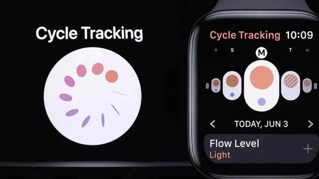 Sforum - Trang thông tin công nghệ mới nhất 0603_Apple-Cycle-Tracking Với watchOS 6, Apple Watch có thể theo dõi chu kỳ kinh nguyệt, tính toán khả năng thụ thai 