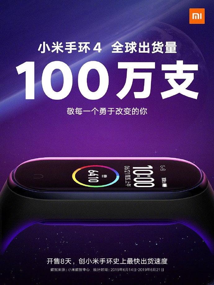 Sforum - Trang thông tin công nghệ mới nhất Mi-Band-4-1 Xiaomi đã bán được hơn 1 triệu chiếc Mi Band 4 chỉ sau 8 ngày mở bán 