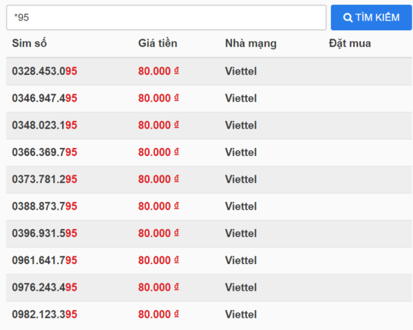 Sforum - Trang thông tin công nghệ mới nhất SIM-so-dep-2-600x480 Đăng ký SIM Viettel số đẹp, dễ nhớ chỉ từ 200,000đ tại CellphoneS, sắm SIM số đẹp chưa bao giờ dễ đến thế 