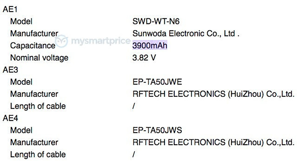 Sforum - Trang thông tin công nghệ mới nhất Samsung-Galaxy-A10s-FCC-02 Samsung Galaxy A10s đạt chứng nhận cấp cao tiết lộ có camera kép và cảm biến vân tay ở phía sau 