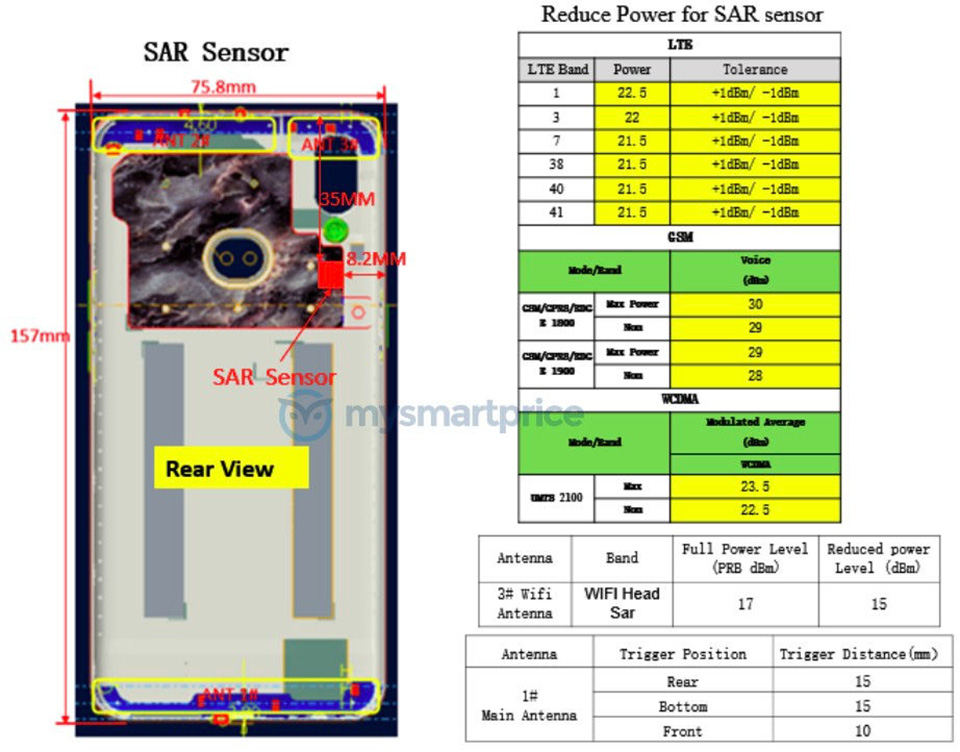 Sforum - Trang thông tin công nghệ mới nhất Samsung-Galaxy-A10s-FCC-03 Samsung Galaxy A10s đạt chứng nhận cấp cao tiết lộ có camera kép và cảm  biến vân tay ở phía sau 