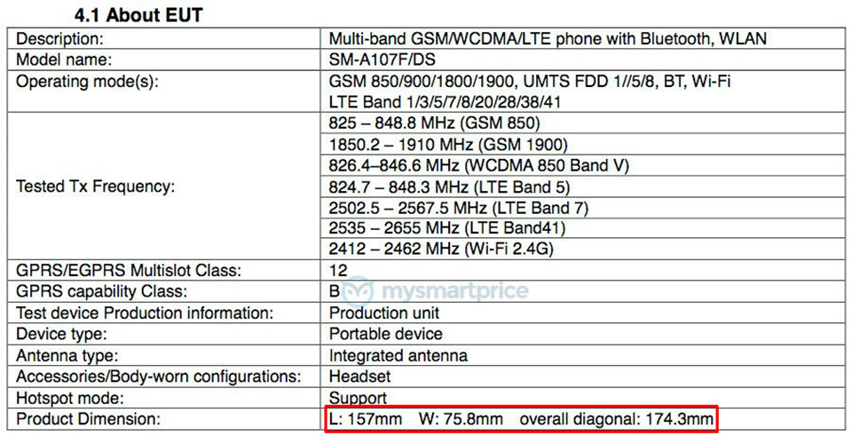 Sforum - Trang thông tin công nghệ mới nhất Samsung-Galaxy-A10s-FCC-05 Samsung Galaxy A10s đạt chứng nhận cấp cao tiết lộ có camera kép và cảm biến vân tay ở phía sau 