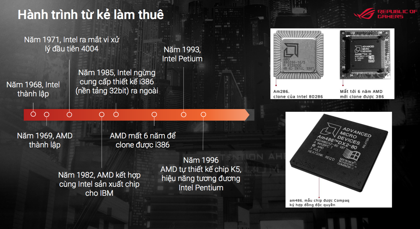 Sforum - Trang thông tin công nghệ mới nhất Screen-Shot-2019-06-25-at-14.34.46 ROG Zephyrus G GA502 và TUF Gaming FX505DU: Khi AMD "feat" NVIDIA nhằm tạo ra "cơn sốt" Sforum - Trang thông tin công nghệ mới nhất Screen-Shot-2019-06-25-at-14.34.46 ROG Zephyrus G GA502 và TUF Gaming FX505DU: Khi AMD "feat" NVIDIA nhằm tạo ra "cơn sốt"