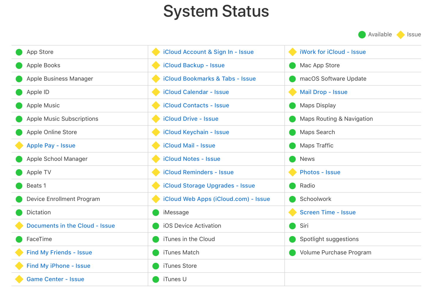 Sforum - Trang thông tin công nghệ mới nhất Screen-Shot-2019-07-04-at-13.45.15-PM iCloud và nhiều hệ thống cửa hàng của Apple bị lỗi với một số người dùng 