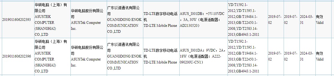 Sforum - Trang thông tin công nghệ mới nhất gsmarena_001-1 Smartphone chuyên game ASUS ROG Phone 2 đạt chứng nhận 3C, sẽ hỗ trợ sạc nhanh 30W Sforum - Trang thông tin công nghệ mới nhất gsmarena_001-1 Smartphone chuyên game ASUS ROG Phone 2 đạt chứng nhận 3C, sẽ hỗ trợ sạc nhanh 30W