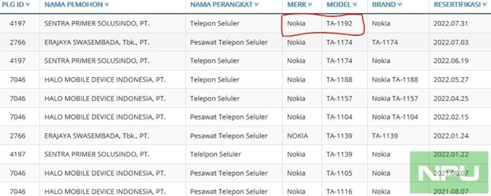 Sforum - Trang thông tin công nghệ mới nhất Nokia-TA-1192-Indonesia Smartphone lạ của Nokia xuất hiện trên cơ quan chứng nhận, có phải là Nokia 6.2/7.2? Sforum - Trang thông tin công nghệ mới nhất Nokia-TA-1192-Indonesia Smartphone lạ của Nokia xuất hiện trên cơ quan chứng nhận, có phải là Nokia 6.2/7.2?