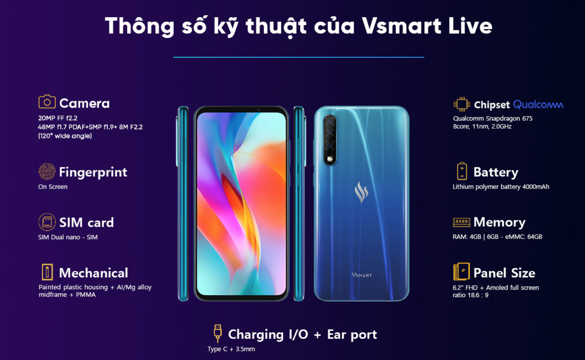 Sforum - Trang thông tin công nghệ mới nhất Screen-Shot-2019-08-05-at-13.31.35 [Chính thức] Vingroup giới thiệu Vsmart Live: Snapdragon 675, 3 camera, vân tay dưới màn hình 