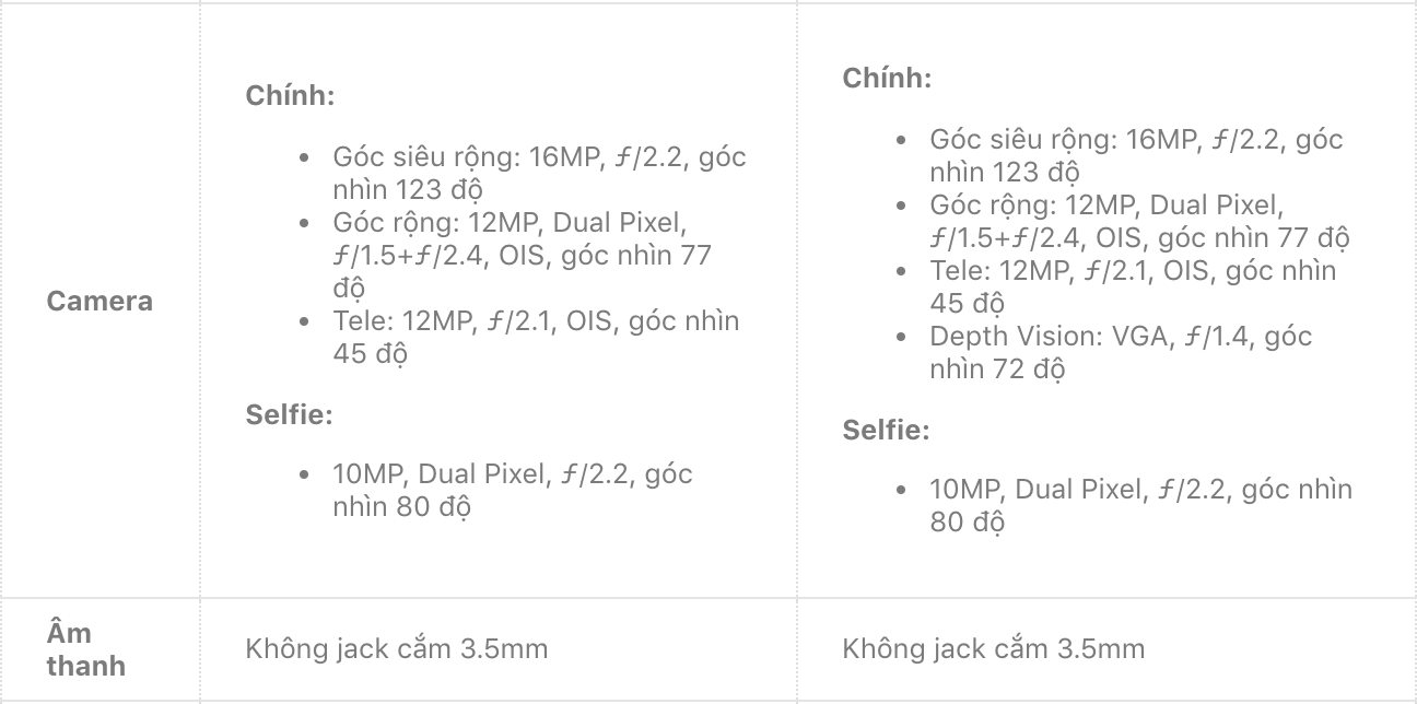 Sforum - Trang thông tin công nghệ mới nhất Screen-Shot-2019-08-08-at-10.21.25 So sánh cấu hình chi tiết Galaxy Note 10 và Galaxy Note 10 Plus: Phiên bản Plus có gì khác biệt? Sforum - Trang thông tin công nghệ mới nhất Screen-Shot-2019-08-08-at-10.21.25 So sánh cấu hình chi tiết Galaxy Note 10 và Galaxy Note 10 Plus: Phiên bản Plus có gì khác biệt?