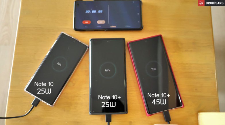 Sforum - Trang thông tin công nghệ mới nhất galaxy-note-10-plus-45w-charger Tìm hiểu công nghệ sạc siêu nhanh 45W của Galaxy Note 10+: Chuẩn PPS, cực kỳ kén dây cáp... 