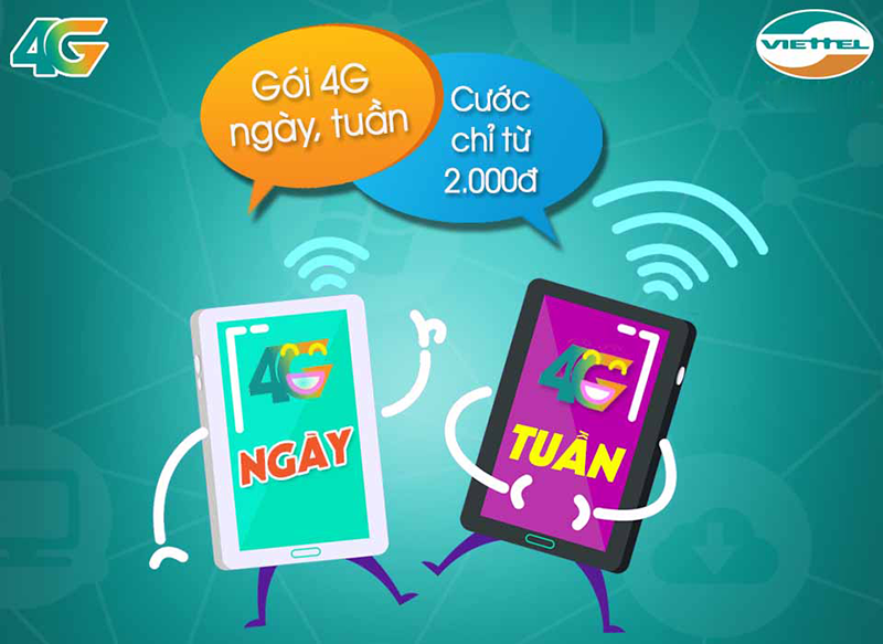 Hướng dẫn cách đăng ký các gói 4G Viettel 