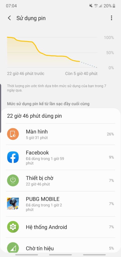 Sforum - Trang thông tin công nghệ mới nhất 70577591_489174438295780_6755914390454665216_n-485x1024 Đánh giá pin Galaxy Note 10+: Xứng đáng là chiếc smartphone cao cấp hoàn hảo nhất hiện nay 