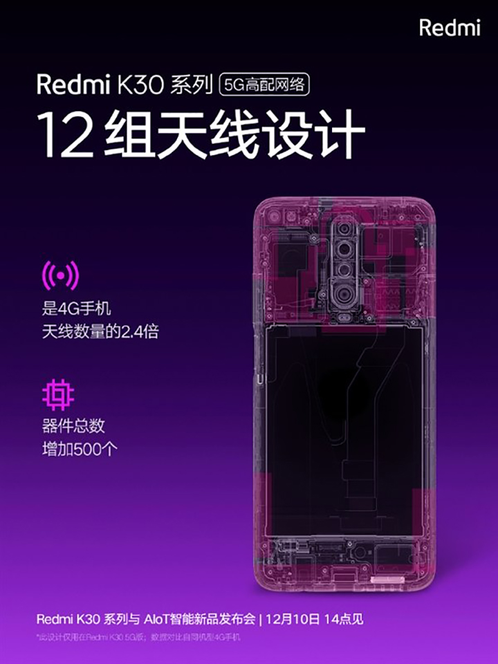 Sforum - Trang thông tin công nghệ mới nhất tinh-nang-Redmi-K30-5G-8 10 tính năng “đỉnh” nhất trên smartphone Redmi K30 5G mới ra mắt 