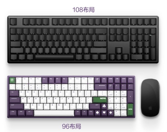 Sforum - Trang thông tin công nghệ mới nhất bffaf2304c32449880a7e05a1b103417 Xiaomi gây quỹ cho bàn phím cơ không dây IQUNIX F96, giá 3 triệu đồng 