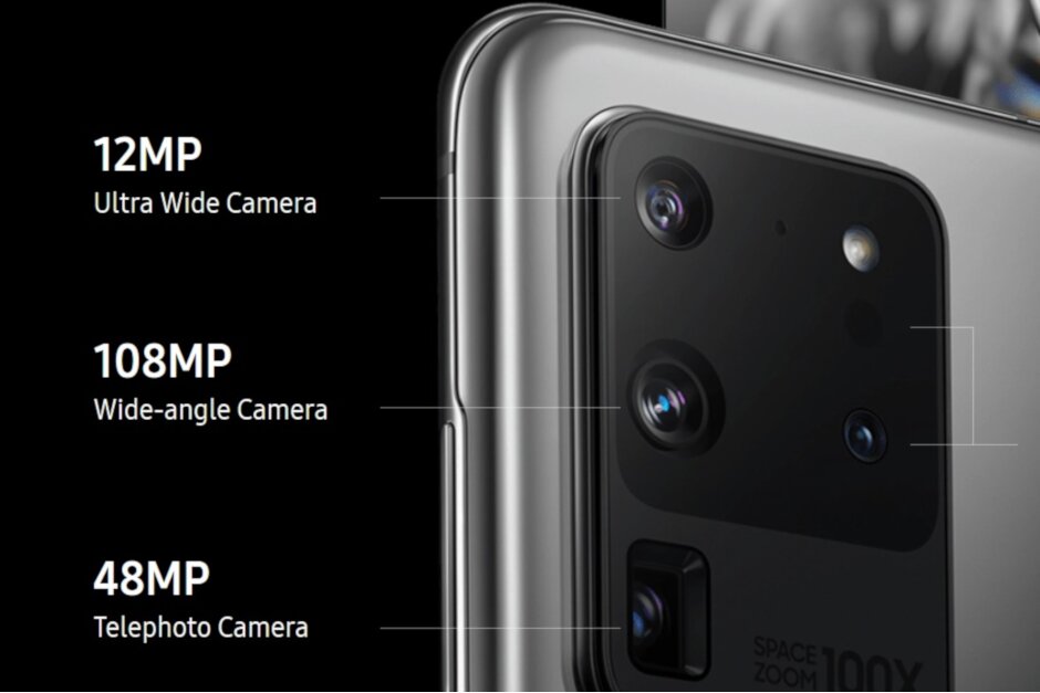 Camera khủng trên Samsung S20.