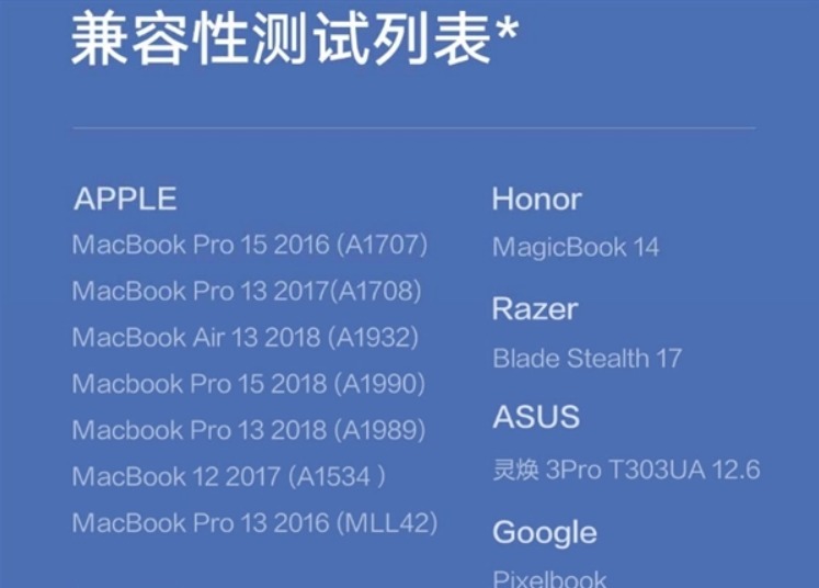 Sforum - Trang thông tin công nghệ mới nhất Screenshot-101 Xiaomi ra mắt củ sạc nhanh USB Type-C 65W: Nhỏ gọn, đa năng, sạc được cả laptop Sforum - Trang thông tin công nghệ mới nhất Screenshot-101 Xiaomi ra mắt củ sạc nhanh USB Type-C 65W: Nhỏ gọn, đa năng, sạc được cả laptop
