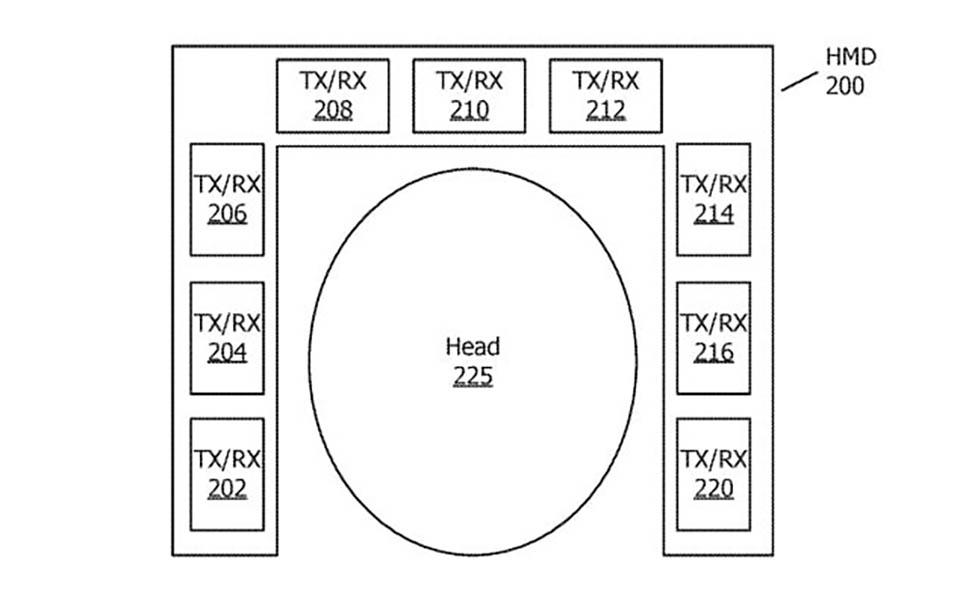 Sforum - Trang thông tin công nghệ mới nhất AR-VR-Headset-3 Kính thực tế ảo AR của Apple sẽ hỗ trợ sạc không dây và cảm biến siêu âm để phát hiện chính xác đối tượng 
