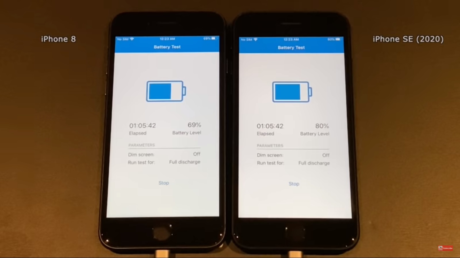 Sforum - Trang thông tin công nghệ mới nhất 1-41 So sánh thời lượng pin của iPhone SE 2020 và iPhone 8 