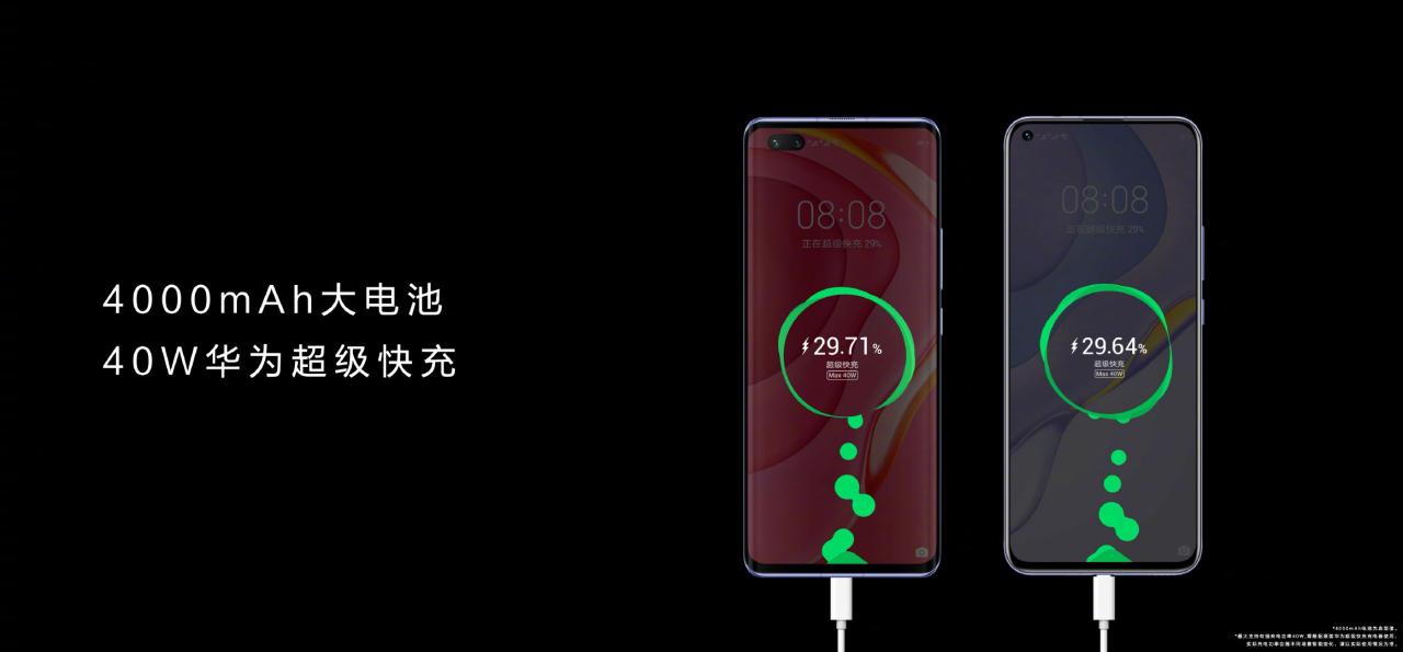 Sforum - Trang thông tin công nghệ mới nhất 40w-fast-charging-huawei-nova-7-series-1 Huawei ra mắt bộ ba Nova 7 Pro 5G, Nova 7 SE 5G và Nova 7 5G 