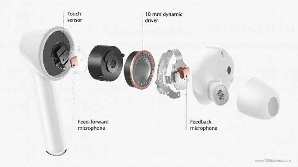 Sforum - Trang thông tin công nghệ mới nhất Huawei-Free-Buds-3i-ra-mat-2 Huawei FreeBuds 3i với tính năng khử tiếng ồn chủ động chính thức ra mắt, giá chỉ 2.6 triệu đồng Sforum - Trang thông tin công nghệ mới nhất Huawei-Free-Buds-3i-ra-mat-2 Huawei FreeBuds 3i với tính năng khử tiếng ồn chủ động chính thức ra mắt, giá chỉ 2.6 triệu đồng