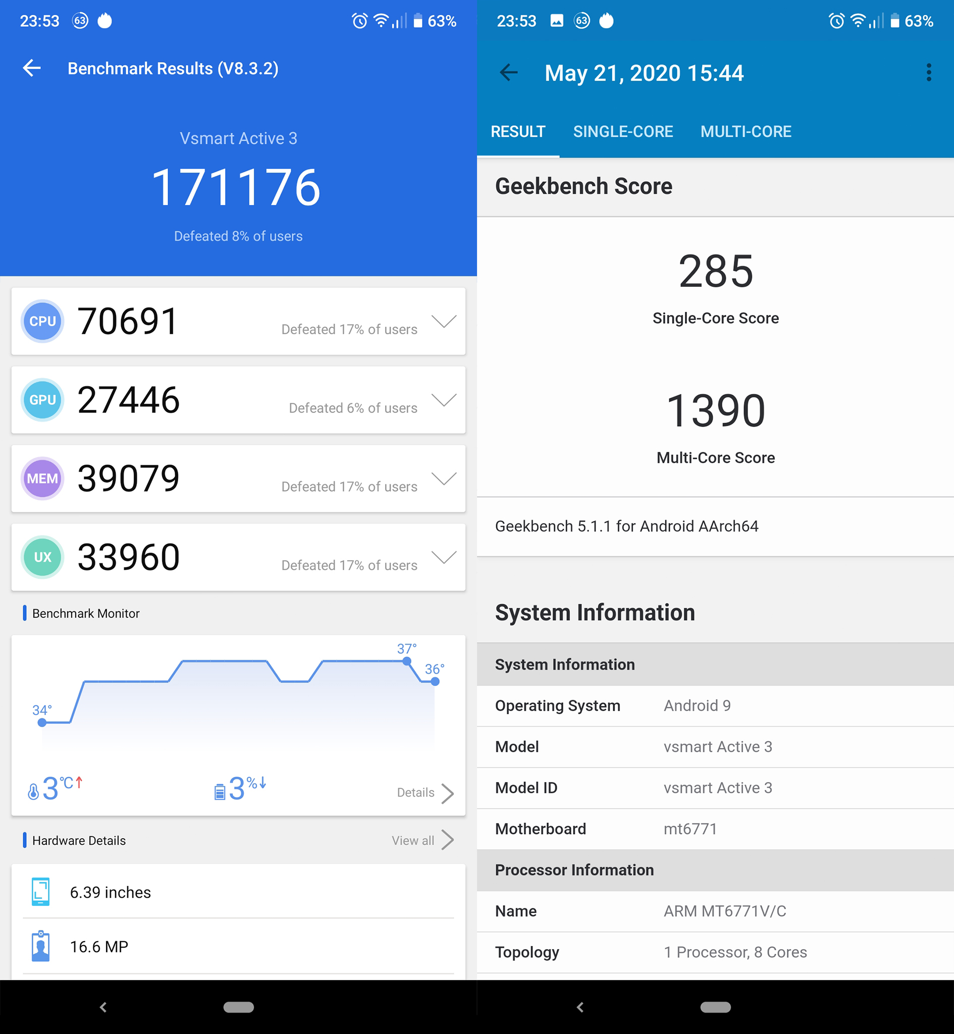 Điểm hiệu năng Antutu/Geekbench của Vsmart Active 3